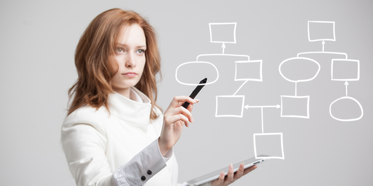Read: 4 Common Problems That Inhibit JIRA Workflow Agility