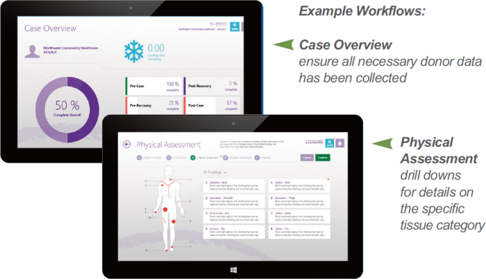 Example Workflows